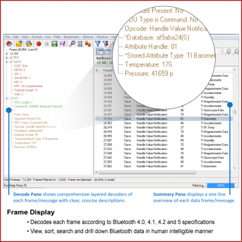 SODERA LE Frame_Display
