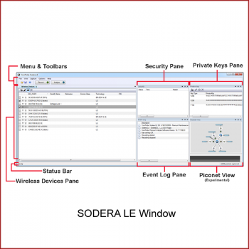 SODERA LE Window