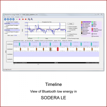 SODERA LE Timeline View
