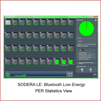 SODERA LE PER (Packet Error Rate) Statistics Window