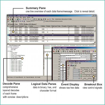 Serialtest Software Windows - Screenshot
