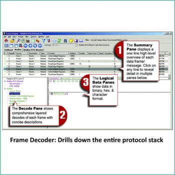 Frame Decoder View