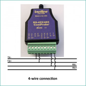 4-wire connection of ComProbe RS-422/485