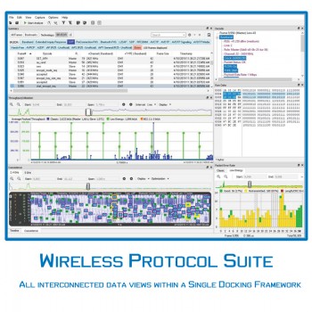 Wireless Protocol Suite