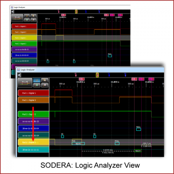 SODERA: Logic Analyzer View