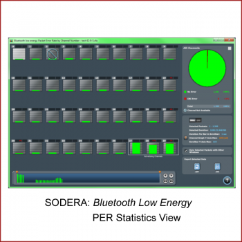 SODERA: Bluetooth Low Energy PER Statistics View