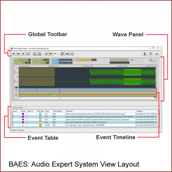 Bluetooth Audio Expert System: View Layout
